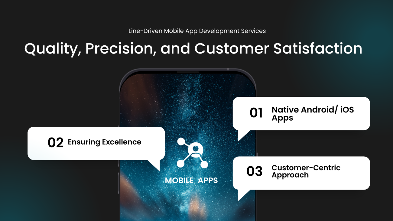 Transform Your Mobile App Vision with Line-Driven Solutions: Quality, Precision, and Customer Satisfaction